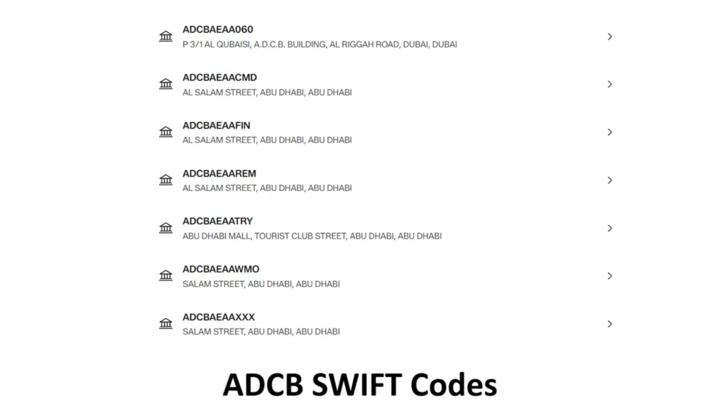 ADCB SWIFT Codes list