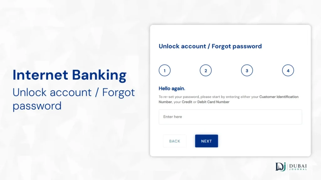 FAB forget password form