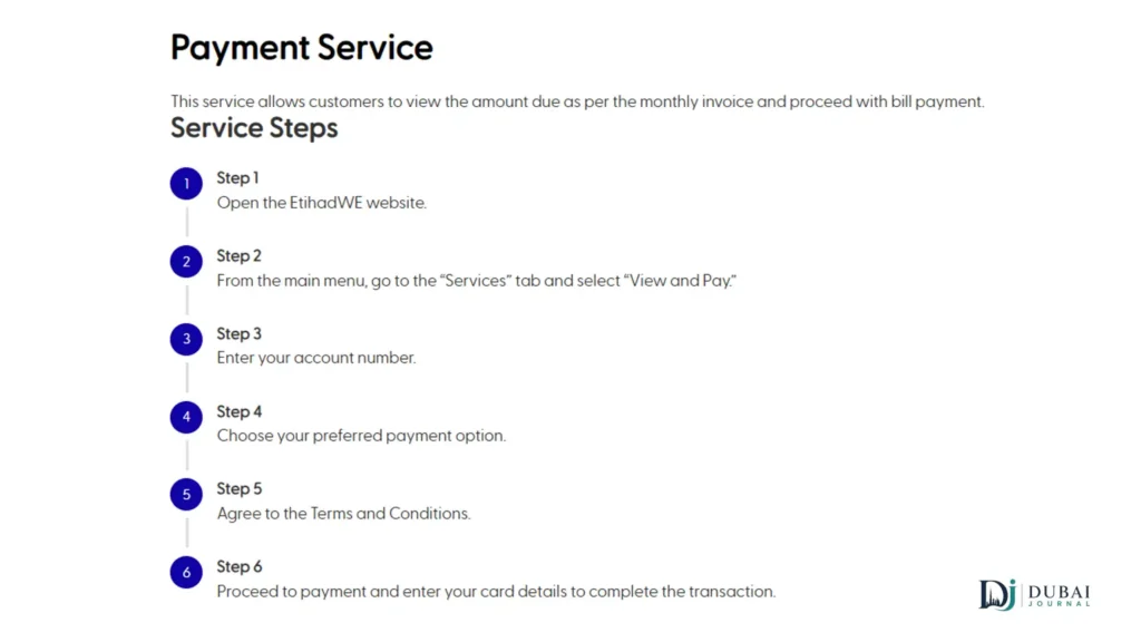 FEWA bill check and payment steps